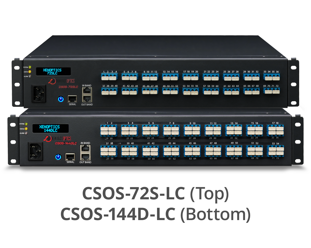 XENOptics CSOS 72S 144D 2025