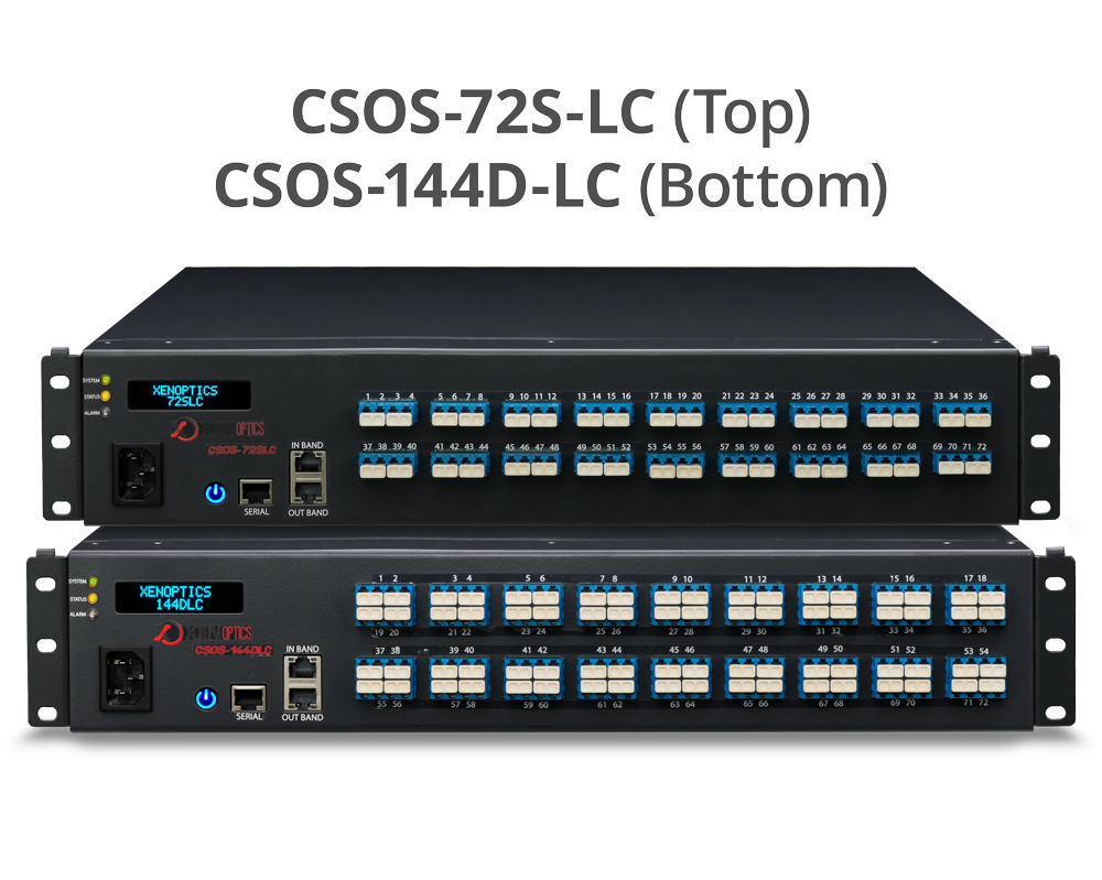 XENOptics CSOS 72/144