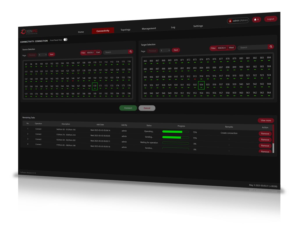 XENOptics Remote Fiber Management for Central Offices 2025