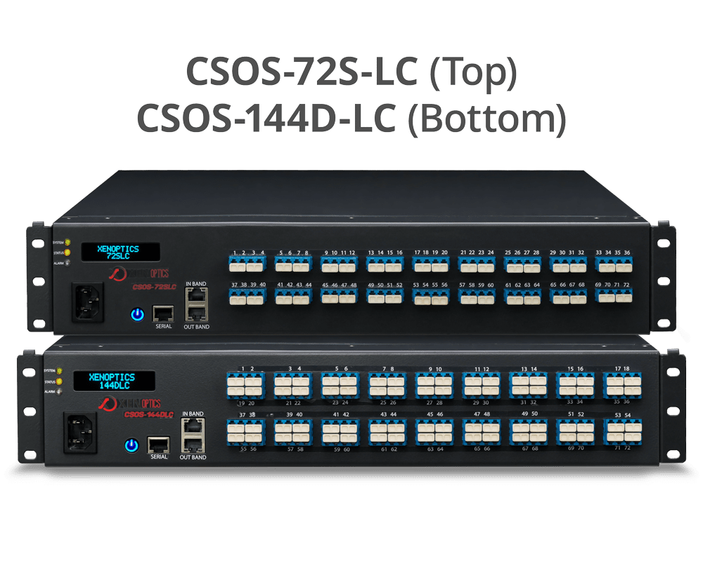 XENOptics CSOS 72/144